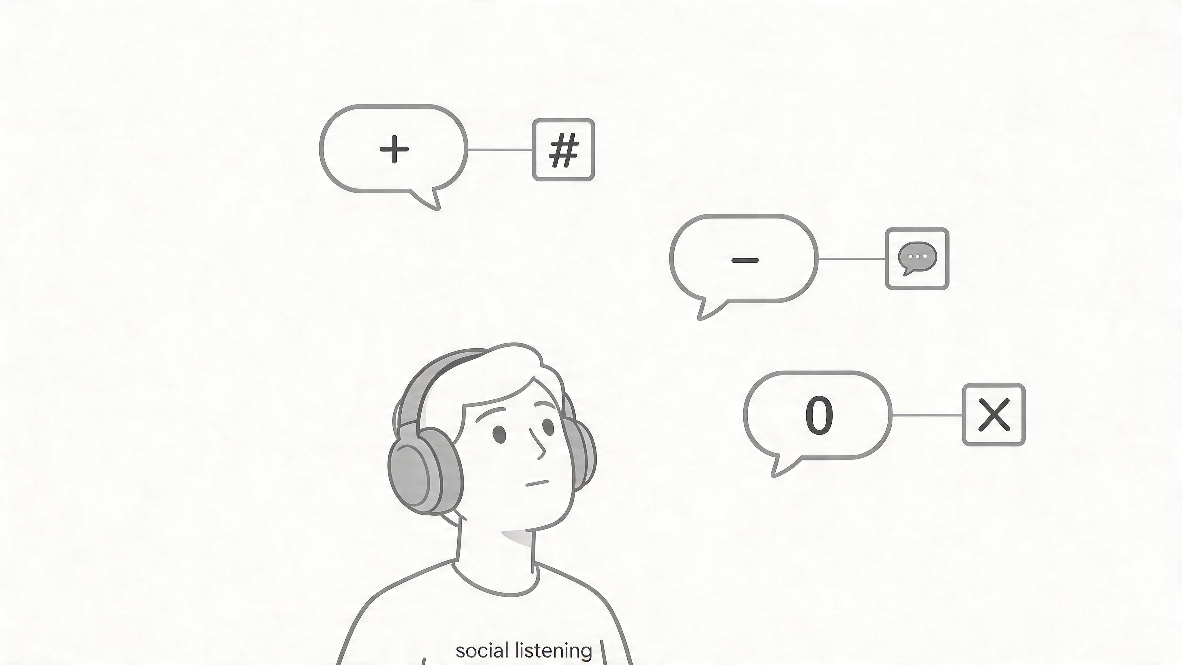 A line art illustration of a person wearing headphones with social media sentiment icons floating above.