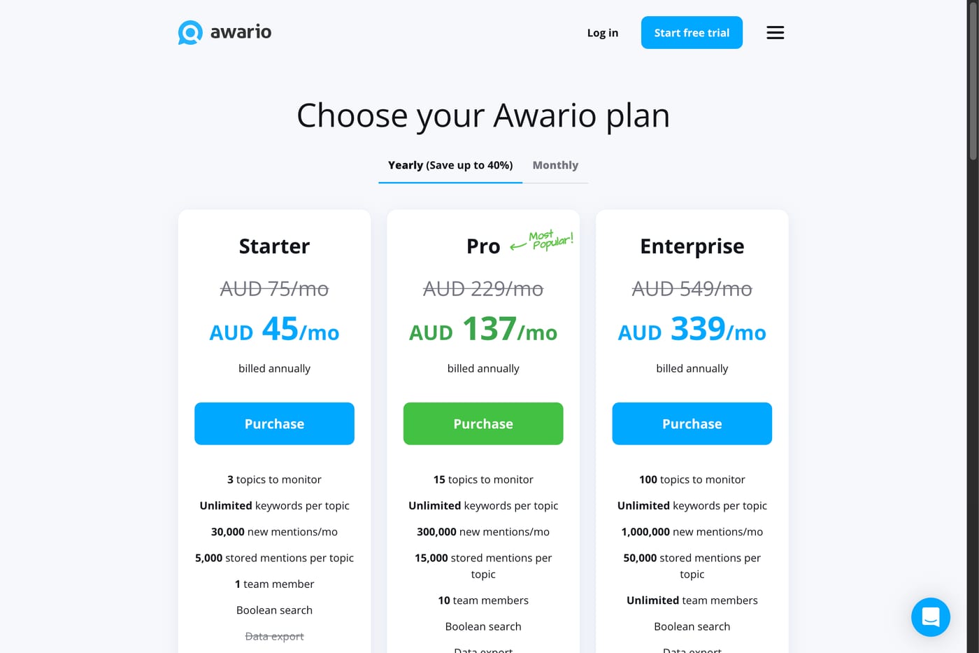 Awario pricing page screenshot showing Starter, Pro, and Enterprise plans.