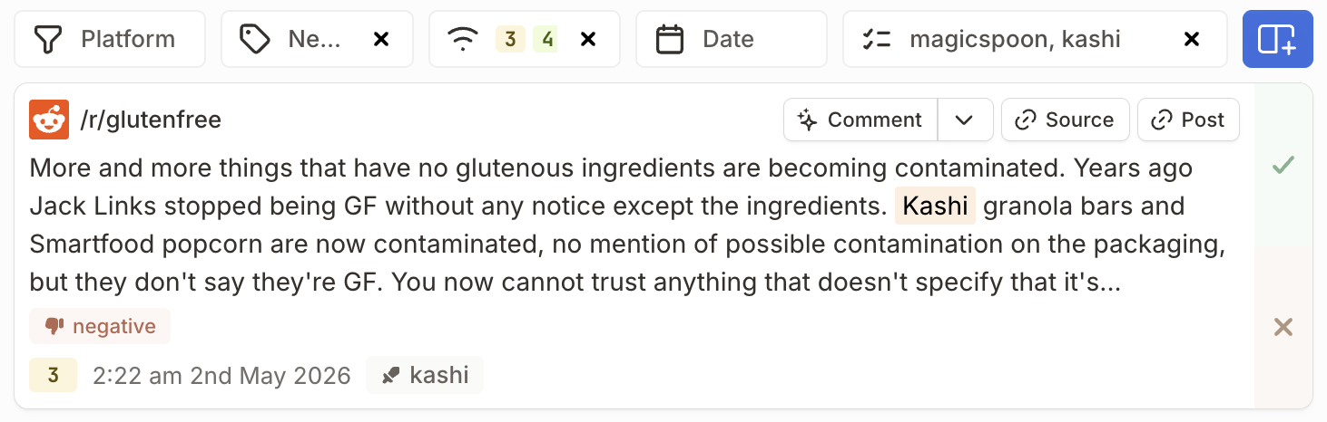 Filtered mention feed in Mentionkit showing a negative Reddit mention containing the competitor keyword Kashi.