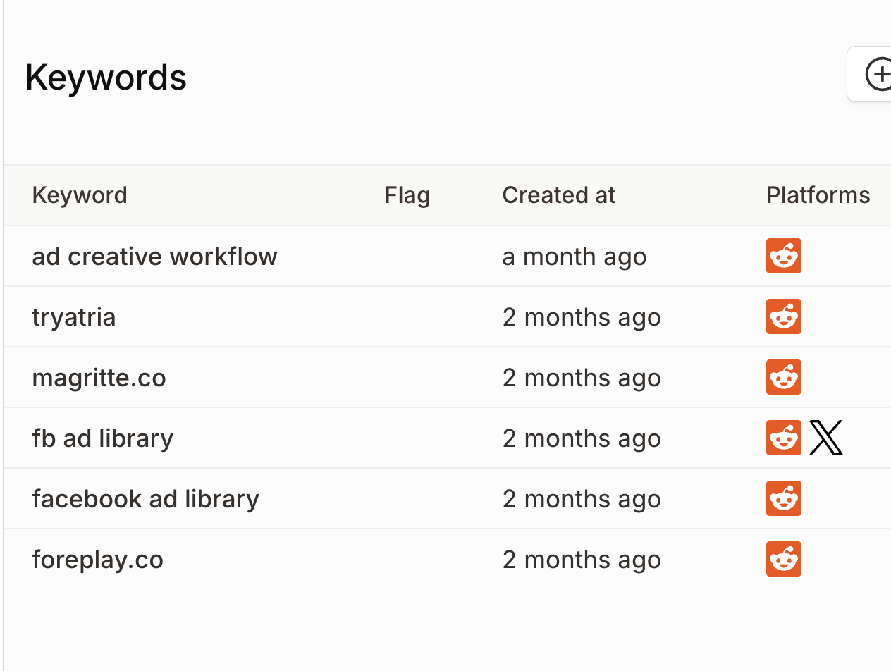 Mentionkit feed and reply workflow